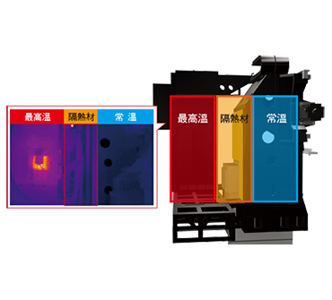 热平衡设计.png